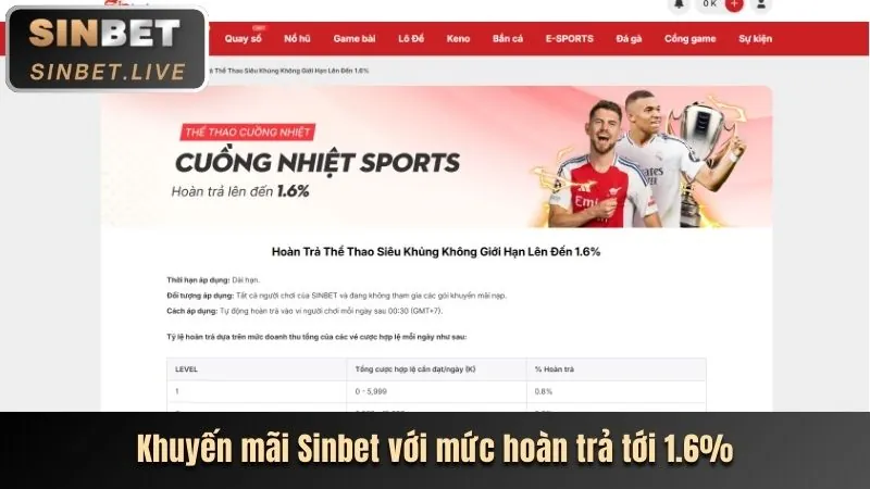 Mời bạn bè nhận thưởng